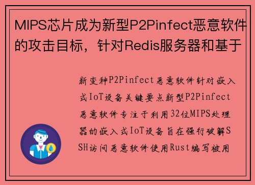 MIPS芯片成为新型P2Pinfect恶意软件的攻击目标，针对Redis服务器和基于物联网的攻击 媒
